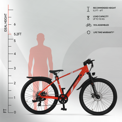 Sherpa M1 (Alpine Orange)