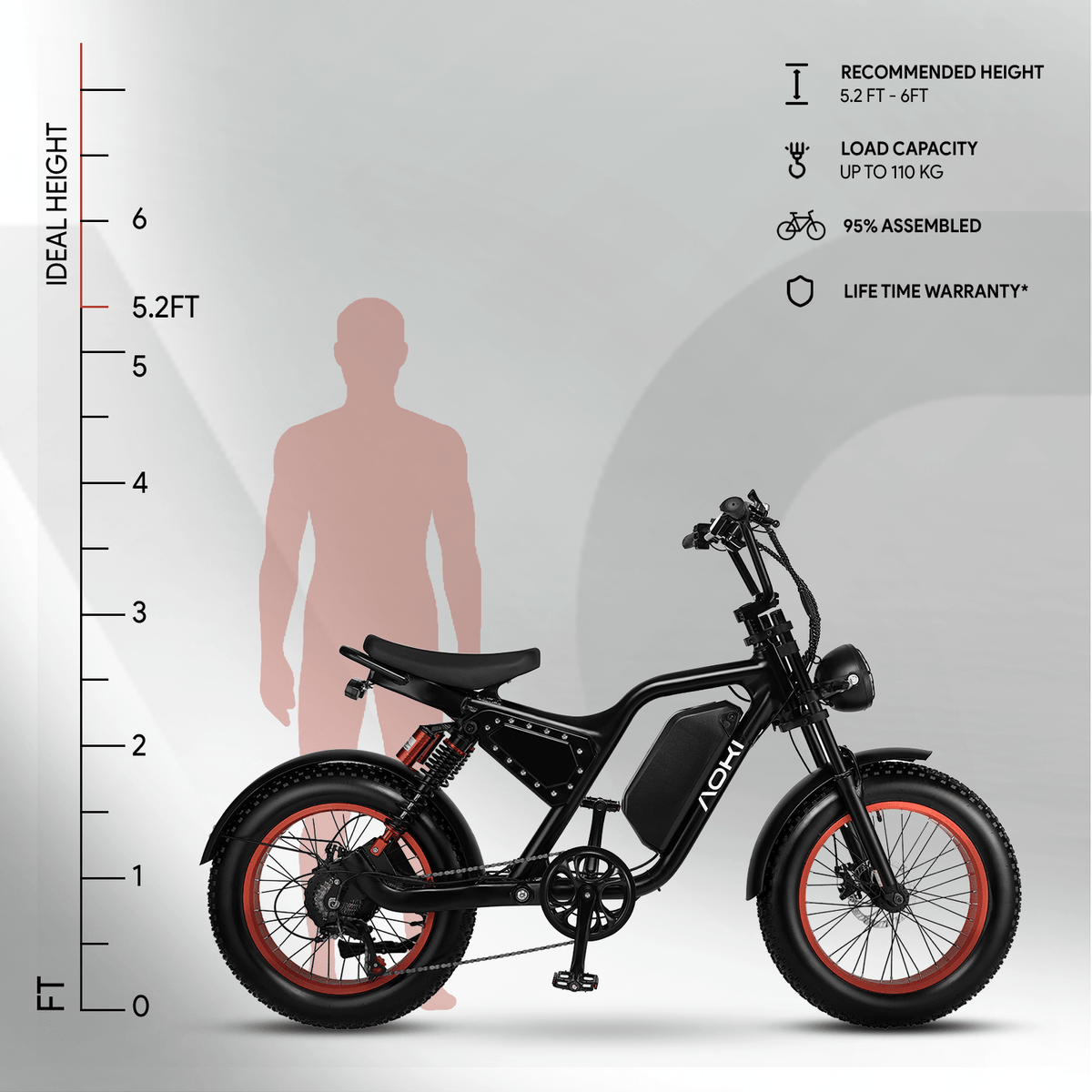 Street Ghost – Best fat tyre Electric Cycle in India | Aoki - Aoki